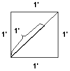 a square's diagonal