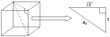 a right triangle inscribed within a cube