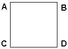 corners of a square
