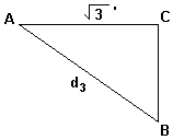 the right triangle within the hypercube