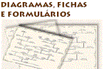 �cone: antigas �rvores de costado, manuscritas, s�culo XIX. Origem: Portugal FICHAS, DIAMAGRAS E FORMUL�RIOS DE GENEALOGIA