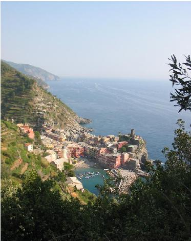 The typical "Post Card" Shot