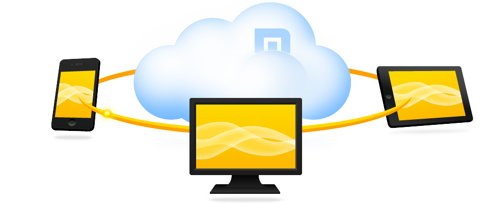 Cloud Networking