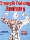 Strength Training Anatomy