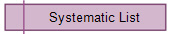 Systematic List