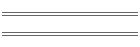 Camping Resources
