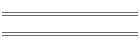 Lee Rue Ticket Sales