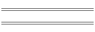 Annual Calendar