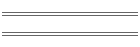 FoodBuyer List