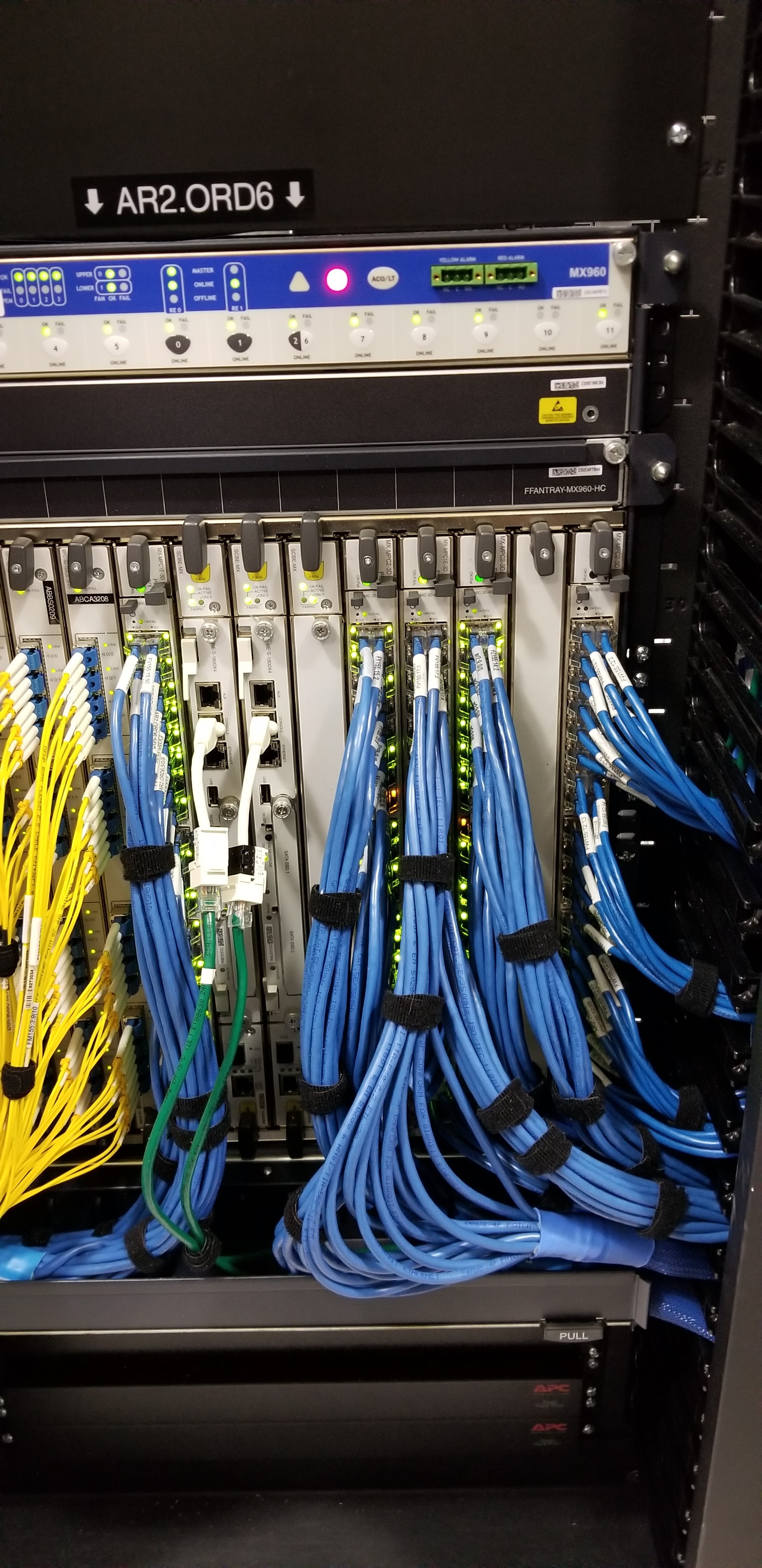 image of a backbone switch
