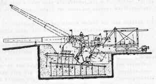 Bettungsgesch�tz in einem Meppener Anschie�ger�st, 1916