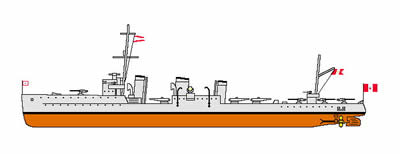 Armada del Ecuador