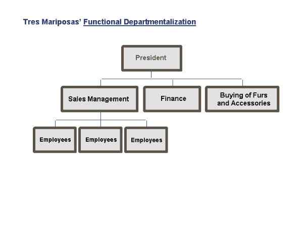 Images/Slide14.jpg