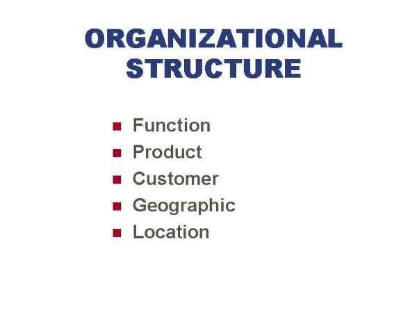 Images/Slide50.jpg