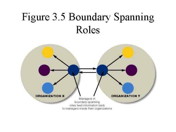 Images/Slide29.jpg