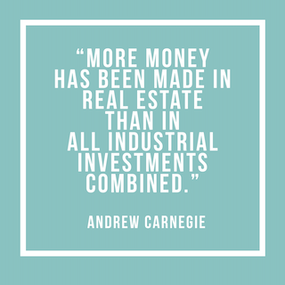 Real Estate Content