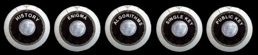 Cryptography