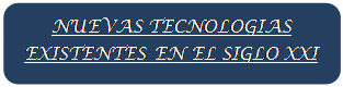 Rect�ngulo redondeado: NUEVAS TECNOLOGIAS EXISTENTES EN EL SIGLO XXI