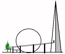 [Crude illustration of the Perisphere,
 by Sean Barry, based on page 1 of Young All Stars #12.]