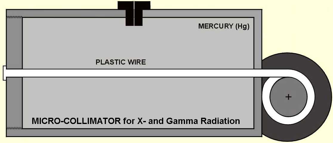 MICRO-COLLIMATOR...Click..to..see..more..details...