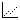 The T I Scatterplot Icon