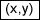 The X Comma Y Key: Row 3, Column 9