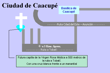 Fotos de la construcci�n de la Capilla