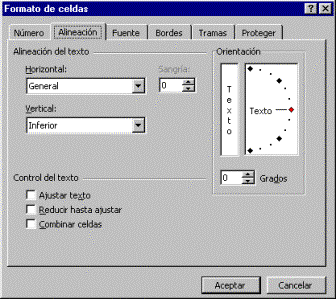 Formato de celdas Alineación