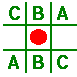 Advanced Biotechnology Center