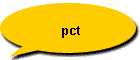 pct