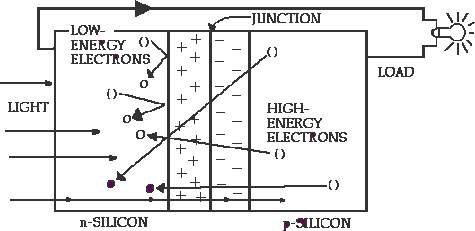 desc.jpg (19554 bytes)