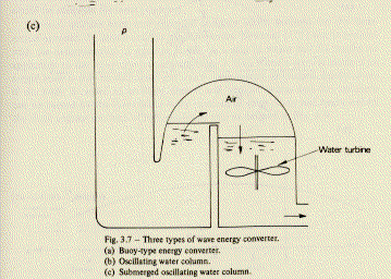 sub.gif (24759 bytes)