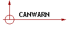 CANWARN