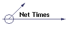 Net Times