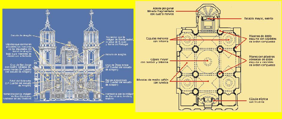 Detalle de la fachada y de la planta de la Iglesia.