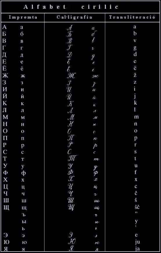 cirilic0.JPG (44354 bytes)