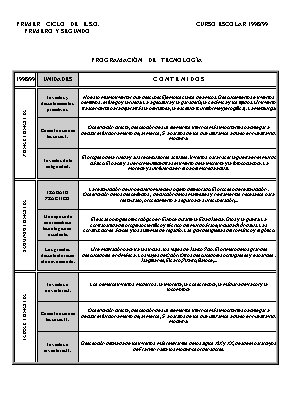 Programa de Tecnología de Primero de ESO...