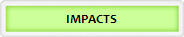 IMPACTS