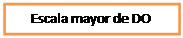 Cuadro de texto: Escala mayor de DO