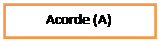 Cuadro de texto: Acorde (A)