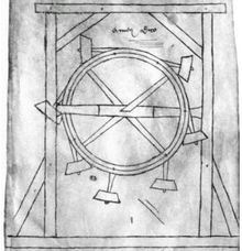 http://upload.wikimedia.org/wikipedia/commons/thumb/b/b2/Perpetuum_mobile_villard_de_honnecourt.jpg/220px-Perpetuum_mobile_villard_de_honnecourt.jpg