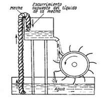http://t0.gstatic.com/images?q=tbn:ANd9GcRiLoIEld8PkP6tX9JIXyXE0Zp_gyGhEQLgufkg8TqeJDAUFg_v