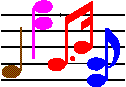 Partitura