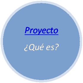 Elipse: Proyecto
�Qu� es?
