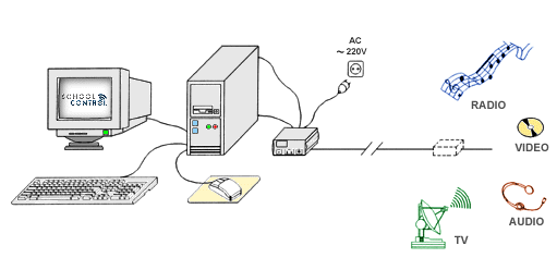 http://es.geocities.com/carsor1968/hid3371/periodo073/archivost6/image007.gif