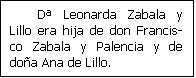 Cuadro de texto:        D Leonarda Zabala y Lillo era hija de don Francis-co Zabala y Palencia y de doa Ana de Lillo. 