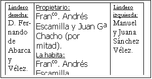 Cuadro de texto: Lindero derecha: D. Fer-nando de Abarca y V�lez.	Propietario: Franco. Andr�s Escamilla y Juan G� Chacho (por mitad).La habita:Franco. Andr�s Escamilla 	Lindero izquierda:Manuel y JuanaS�nchez V�lez.
 
26 varas por 36

