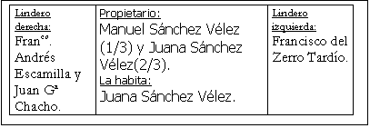 Cuadro de texto: Lindero derecha:Franco. Andr�s Escamilla y Juan G� Chacho.	Propietario:Manuel S�nchez V�lez (1/3) y Juana S�nchez V�lez(2/3).La habita:Juana S�nchez V�lez.	Lindero izquierda:Francisco del Zerro Tard�o.

16 varas por 36

