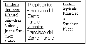 Cuadro de texto: Linderoderecha:Manuel S�n-chez V�lez y Juana S�n-chez Velez.	  Propietario: Francisco del Zerro Tard�o.La habita:Francisco del Zerro Tard�o.	Lindero izquierda:Francisco S�nchez Nieto.

36 varas de frente por 32 de fondo

