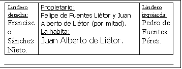 Cuadro de texto: Lindero derecha:Francisco S�nchez Nieto.	Propietario: Felipe de Fuentes Li�tor y Juan Alberto de Li�tor (por mitad).La habita: Juan Alberto de Li�tor.	Lindero izquierda:Pedro de Fuentes P�rez.

10 varas por 48

